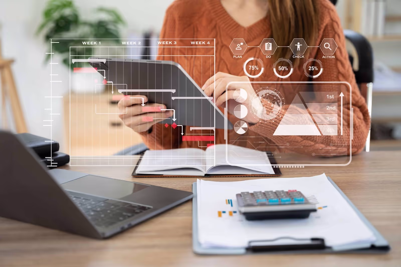 Benefits of project management software in 2023