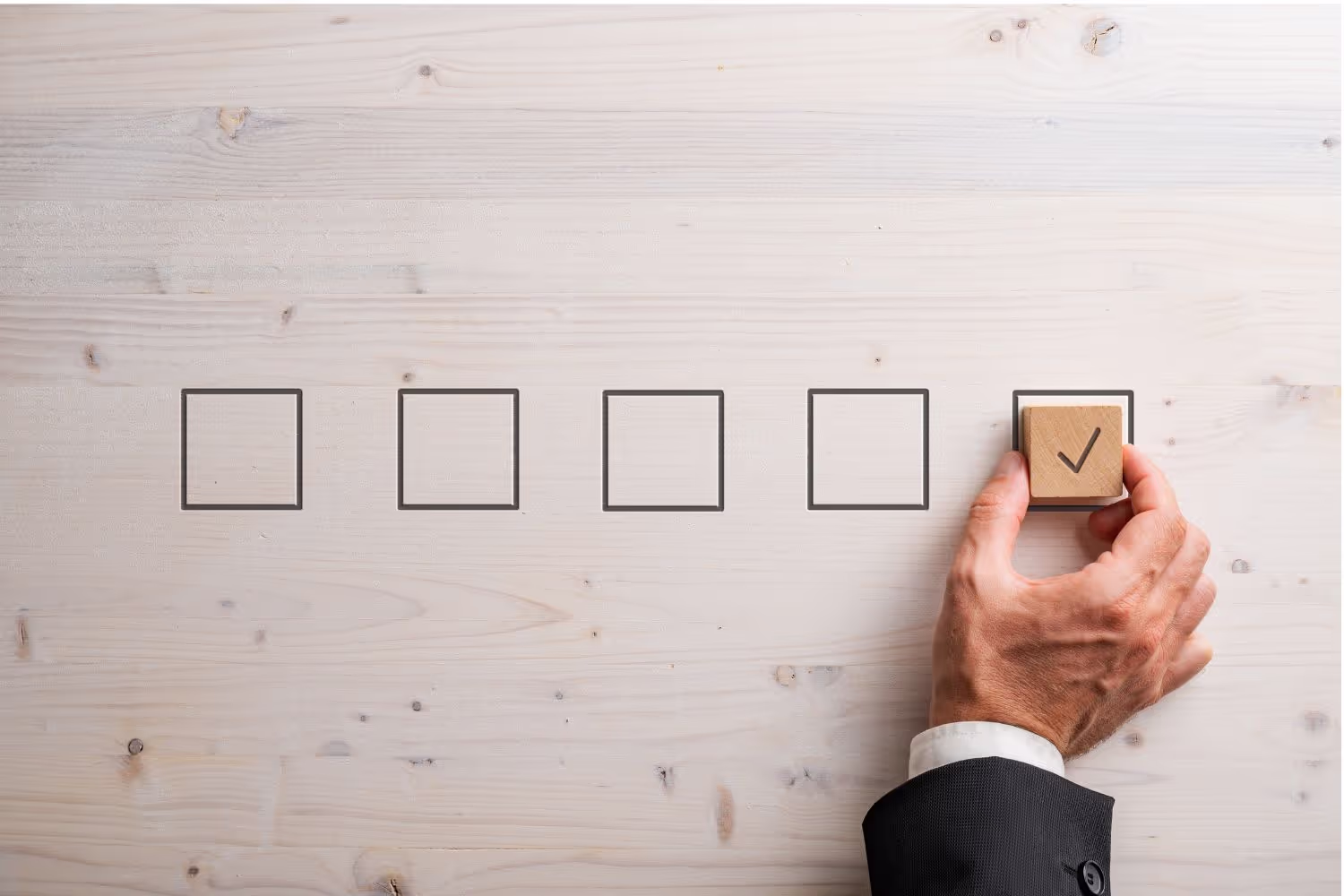 Tailoring the checklist based on your business needs