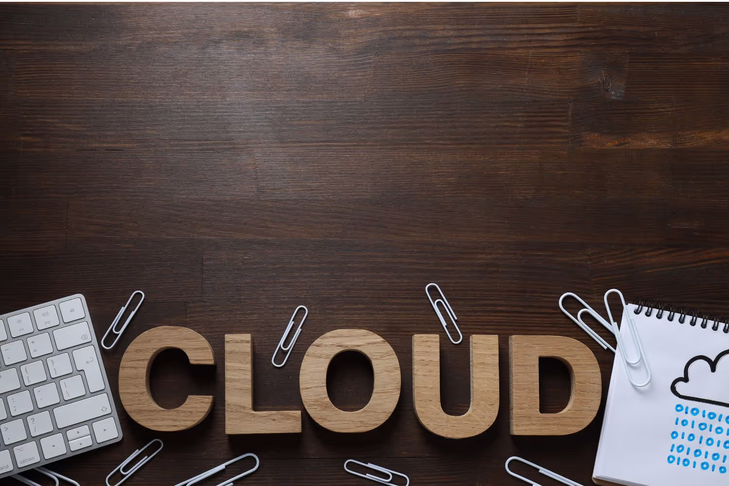 Cloud Adoption Framework