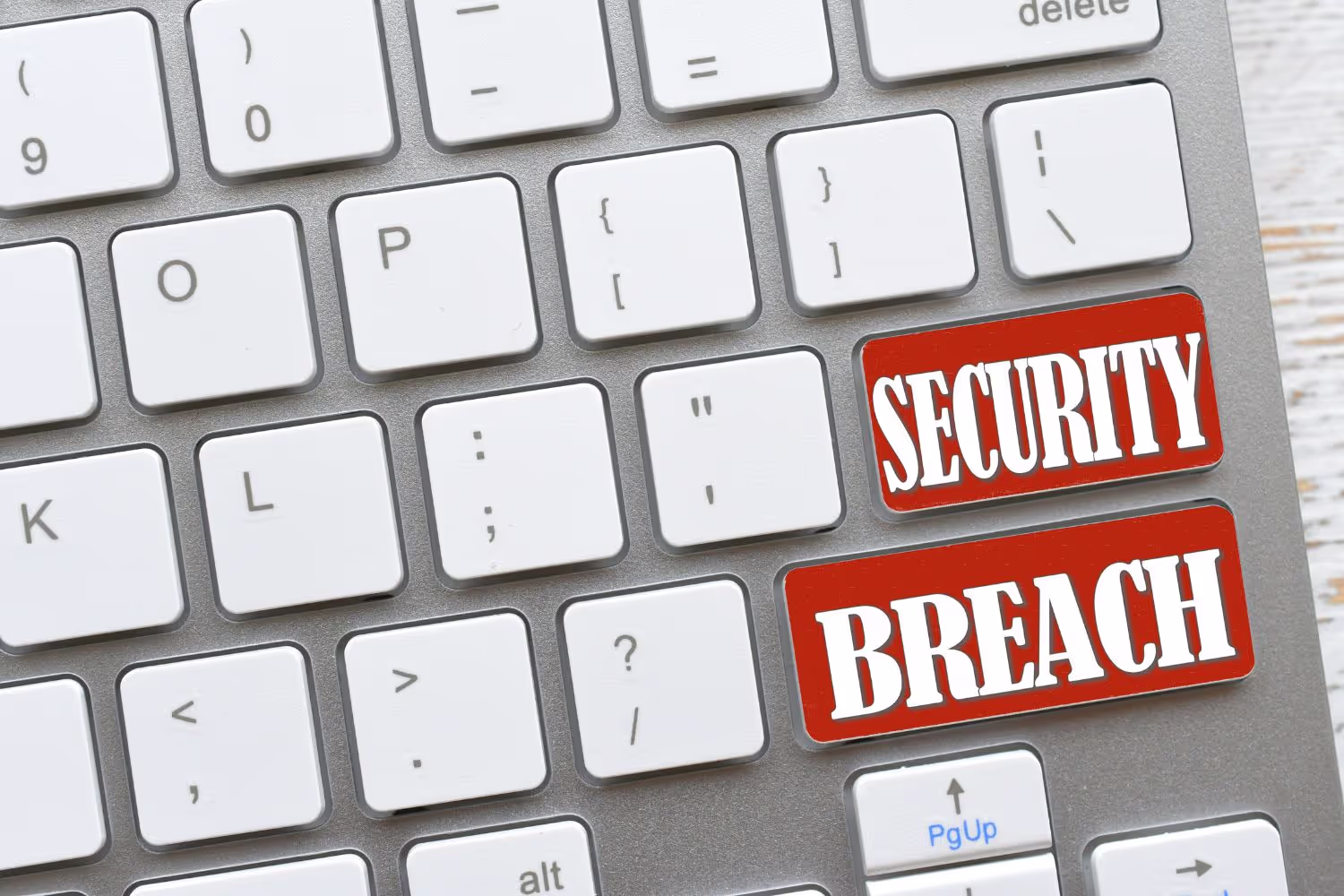 Understanding threats like phishing to protect against email attacks